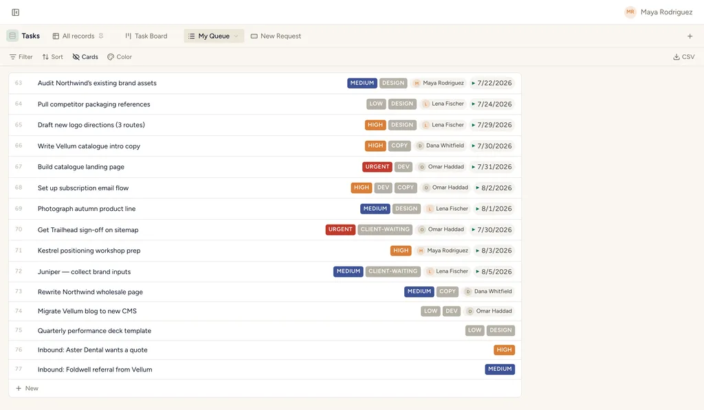 StoryOS list view: tasks as compact rows with state, priority, assignee and due date chips