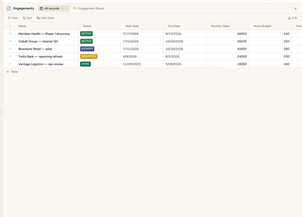 A StoryOS table of consulting engagements showing status, monthly value, hours budget and hours used