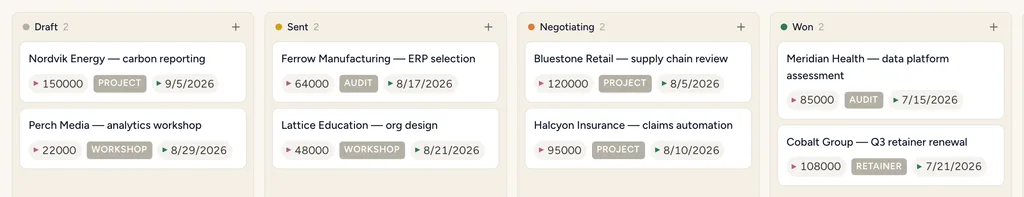A StoryOS pipeline board of consulting proposals by stage with values, types and expected close dates