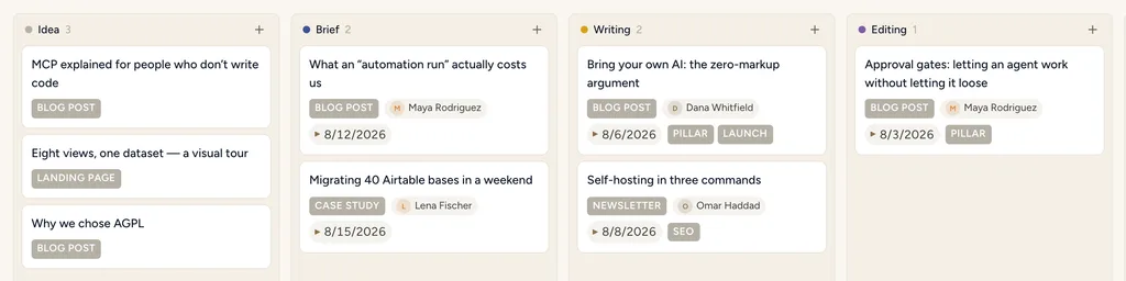 A StoryOS editorial board with articles moving from Idea through Brief, Writing and Editing, showing type, author and target publish date