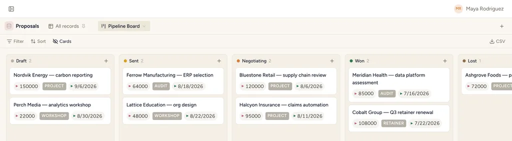 A StoryOS sales pipeline board with opportunities across stages