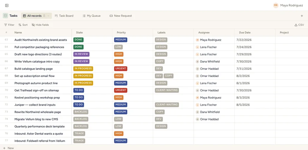 A StoryOS tasks database in table view — typed fields, select states, labels, assignees and due dates