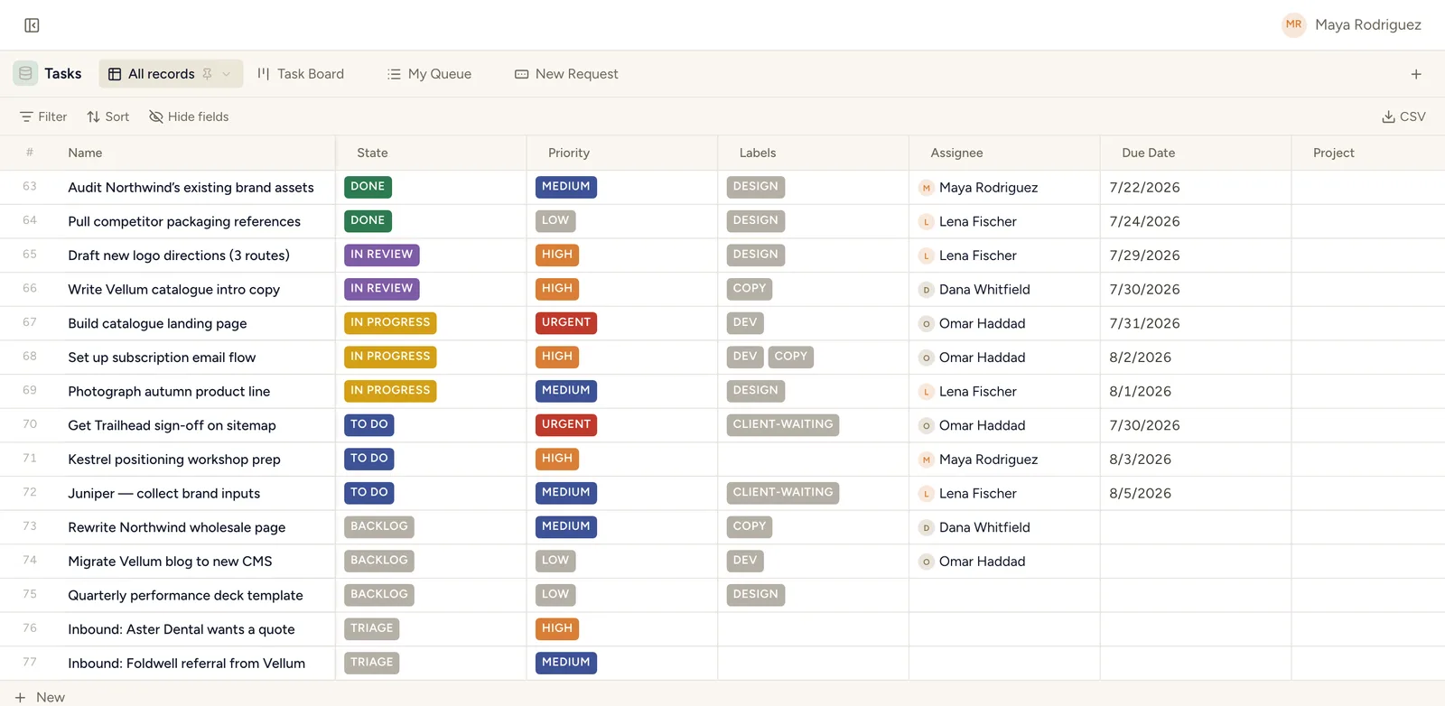 A StoryOS tasks table with typed fields, states, labels and assignees