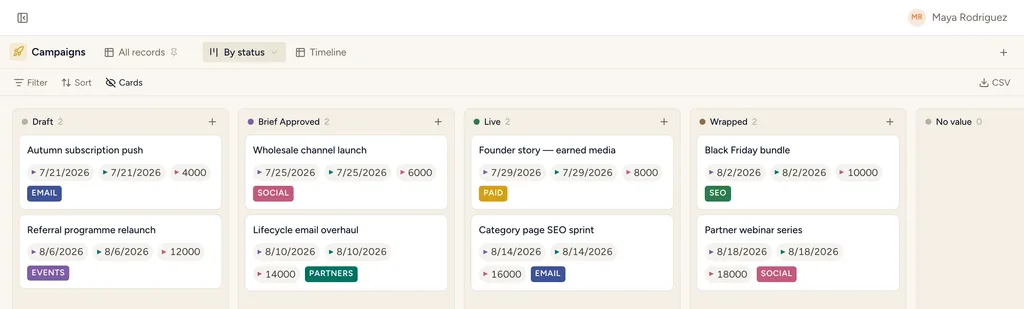 The Campaigns HQ template in StoryOS — its By status view with real records