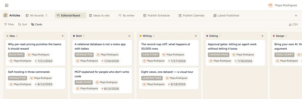 The Content Pipeline template in StoryOS — its Editorial Board view with real records