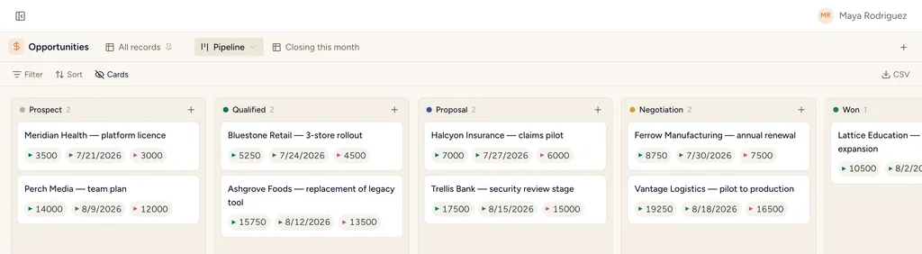 The Sales CRM template in StoryOS — its Pipeline view with real records